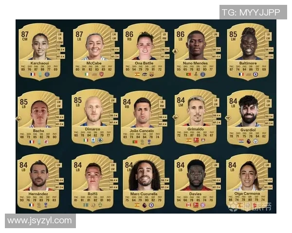 卡普德维拉盛赞库库雷利亚与格里马尔多是顶级左后卫的代表